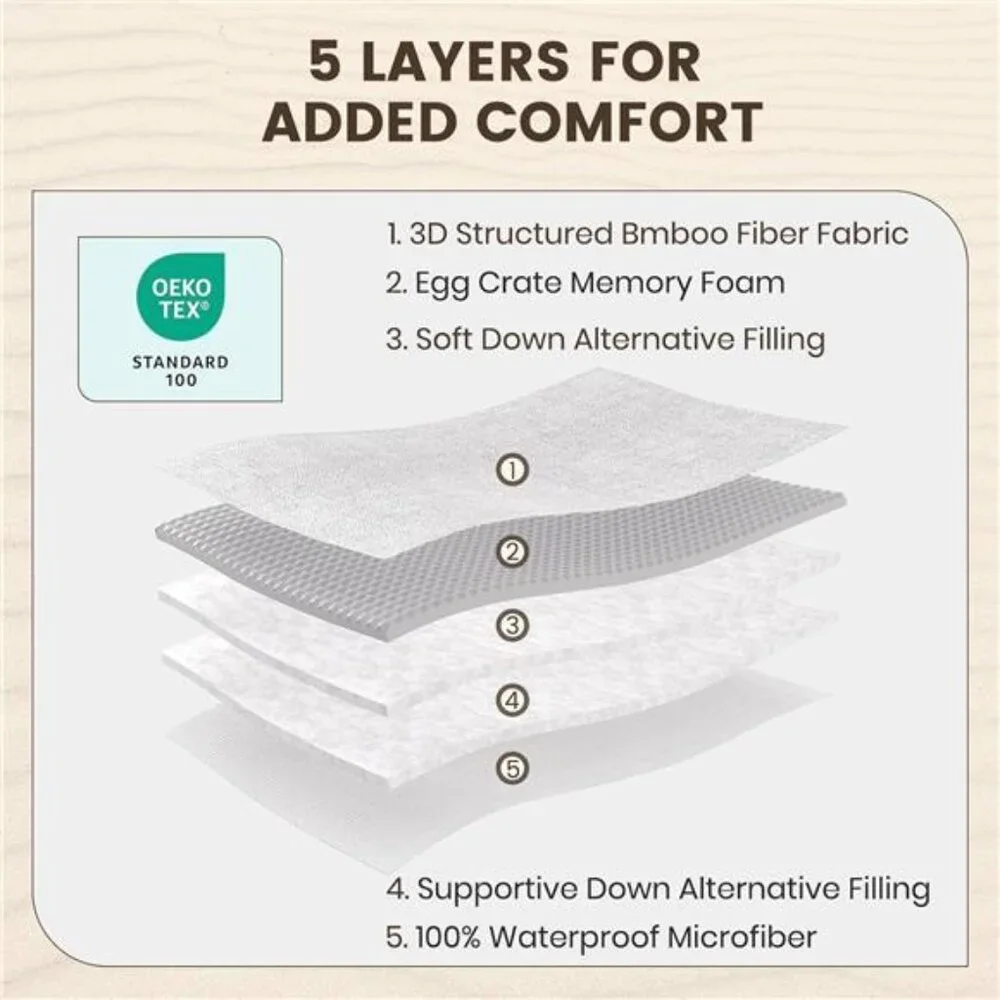 New Reversible Queen Mattress Topper Egg Crate Memory Foam Mattress